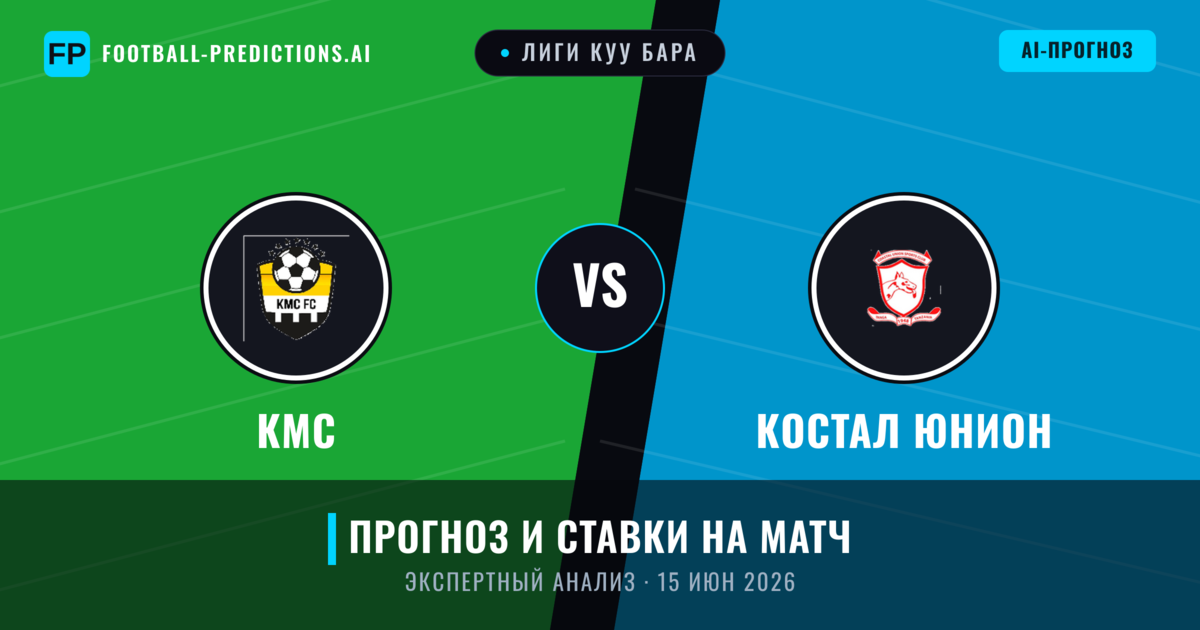 КМС – Костал Юнион — прогноз и превью матча