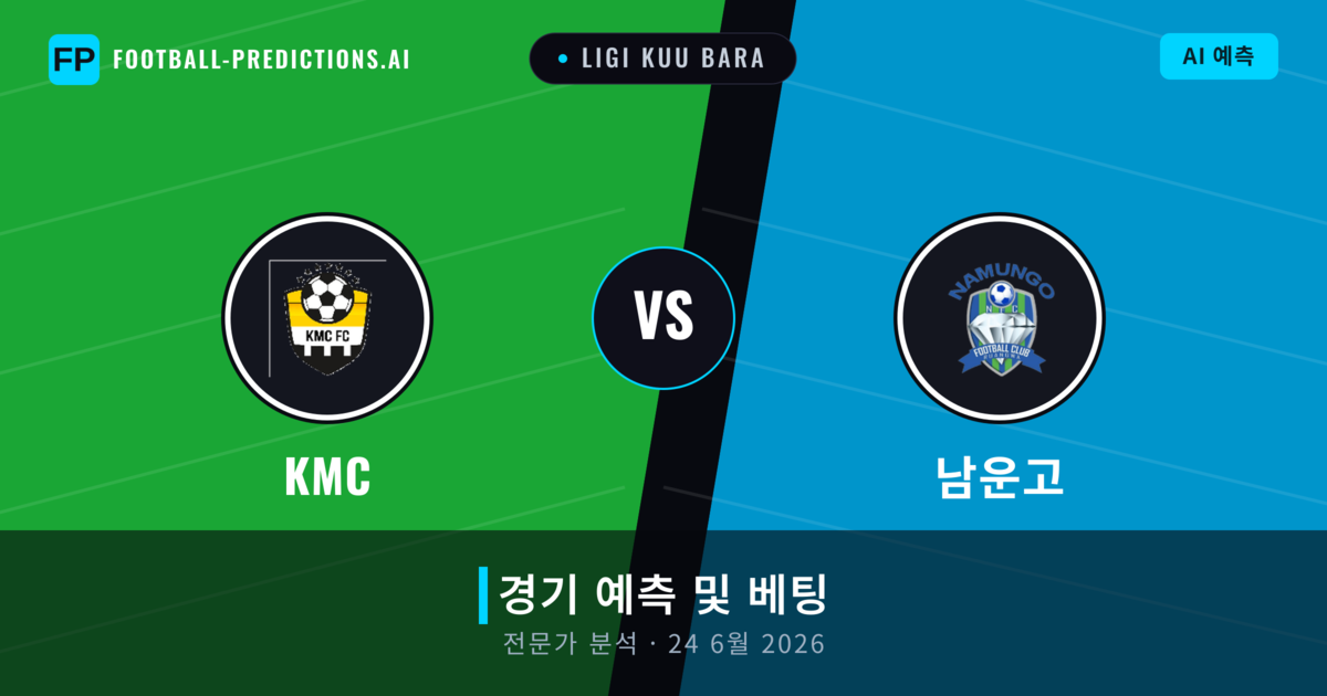 KMC 대 남운고 — 경기 예측 및 프리뷰