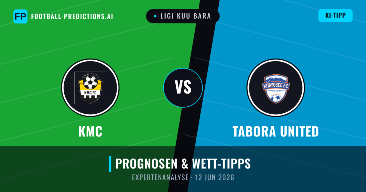 KMC vs Tabora United — Prognose und Spielvorschau