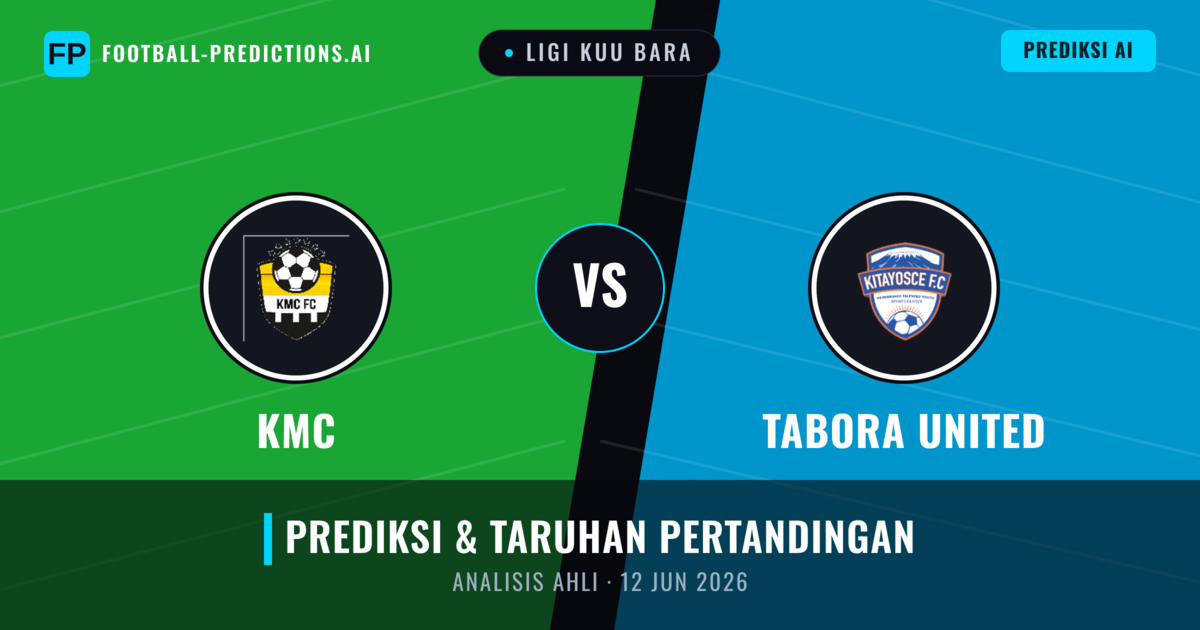 KMC vs Tabora United — prediksi dan pratinjau pertandingan