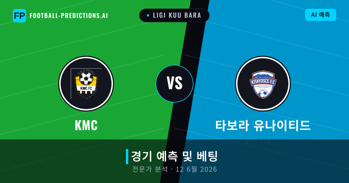 KMC 대 타보라 유나이티드 — 경기 예측 및 프리뷰