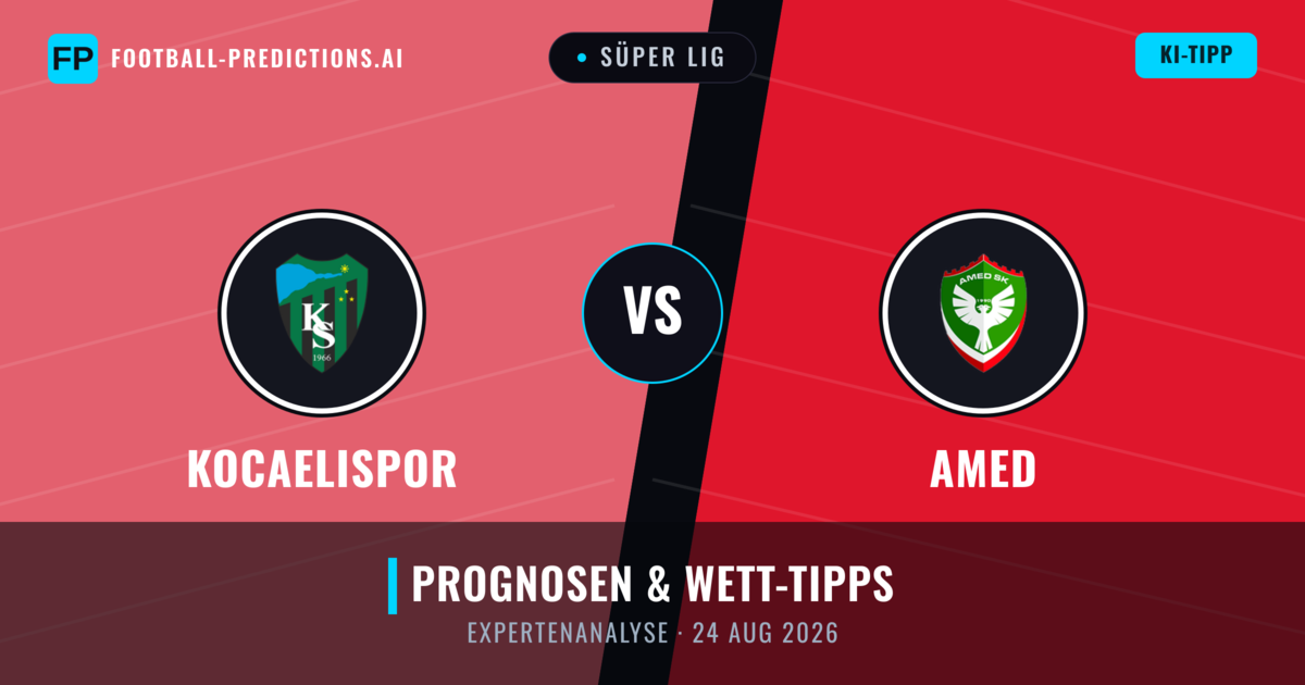 Kocaelispor vs Amed — Prognose und Spielvorschau