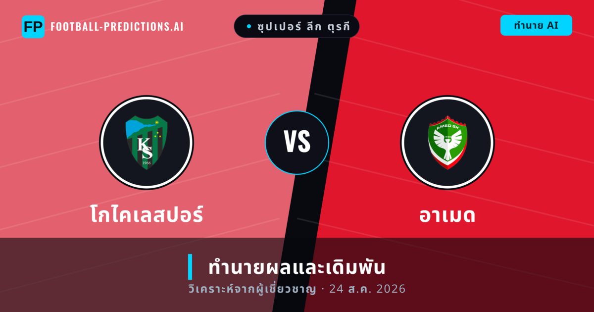 โกไคเลสปอร์ พบ อาเมด — ทำนายผลและพรีวิวการแข่งขัน