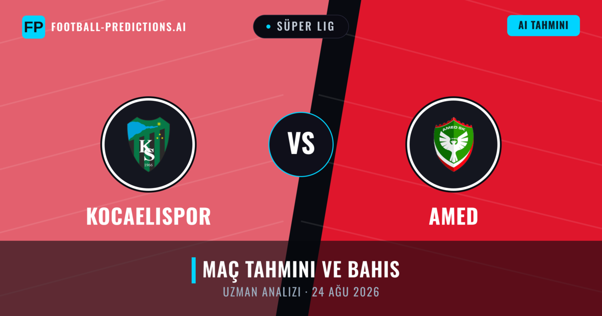 Kocaelispor - Amed — maç tahmini ve önizleme