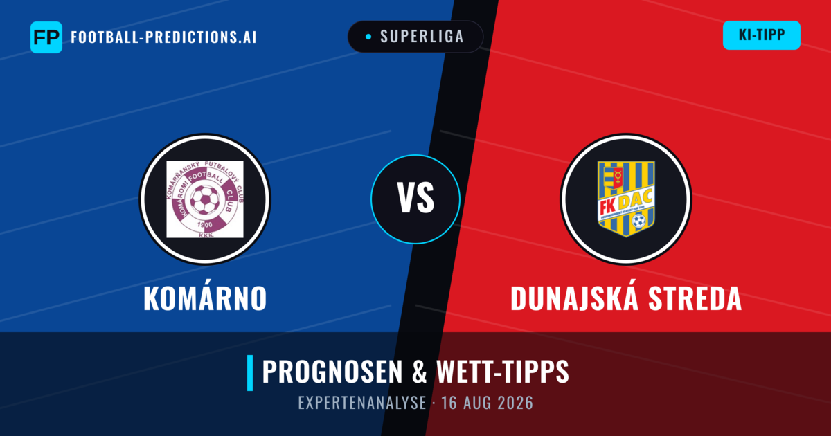 Komárno vs Dunajská Streda — Prognose und Spielvorschau