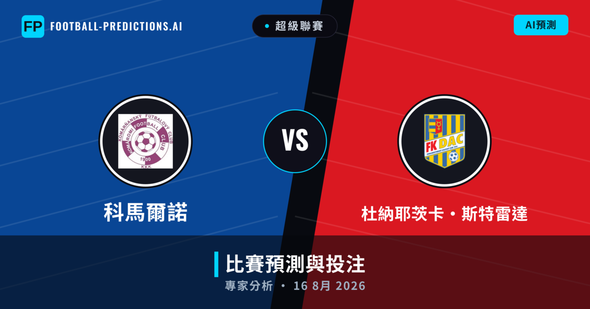 科馬爾諾 vs 杜納耶茨卡·斯特雷達 — 比赛预测和前瞻