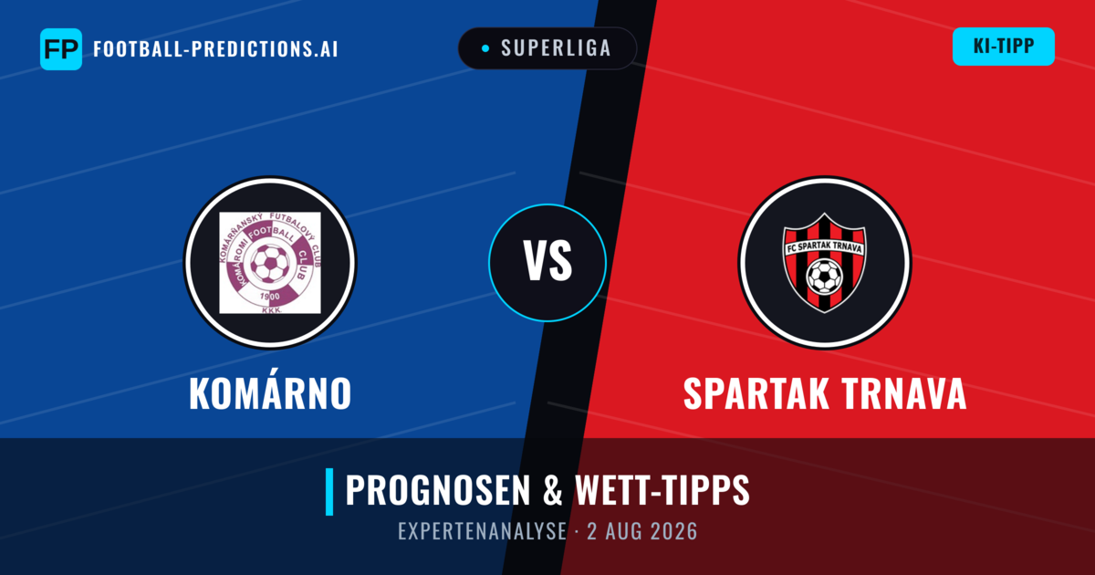 Komárno vs Spartak Trnava — Prognose und Spielvorschau