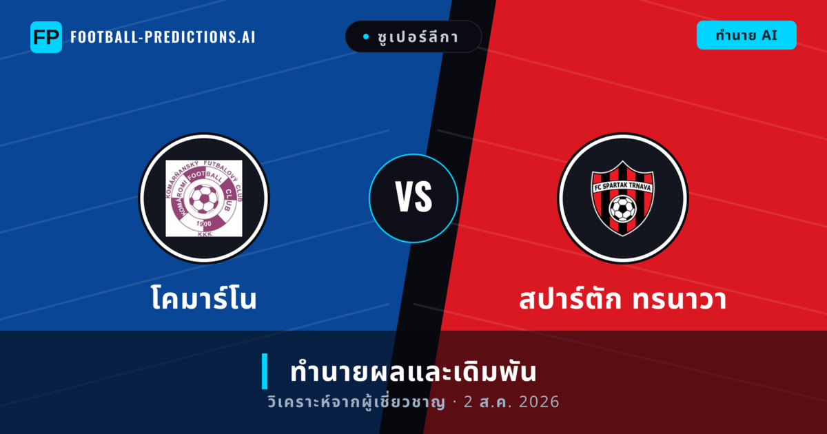 โคมาร์โน พบ สปาร์ตัก ทรนาวา — ทำนายผลและพรีวิวการแข่งขัน