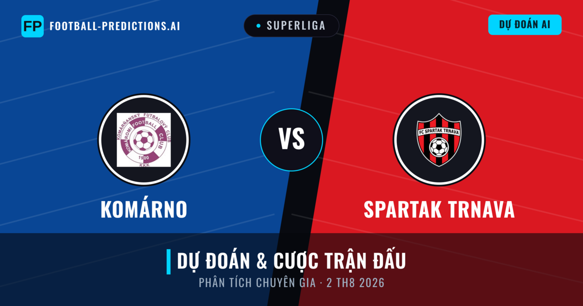Komárno vs Spartak Trnava — dự đoán và xem trước trận đấu