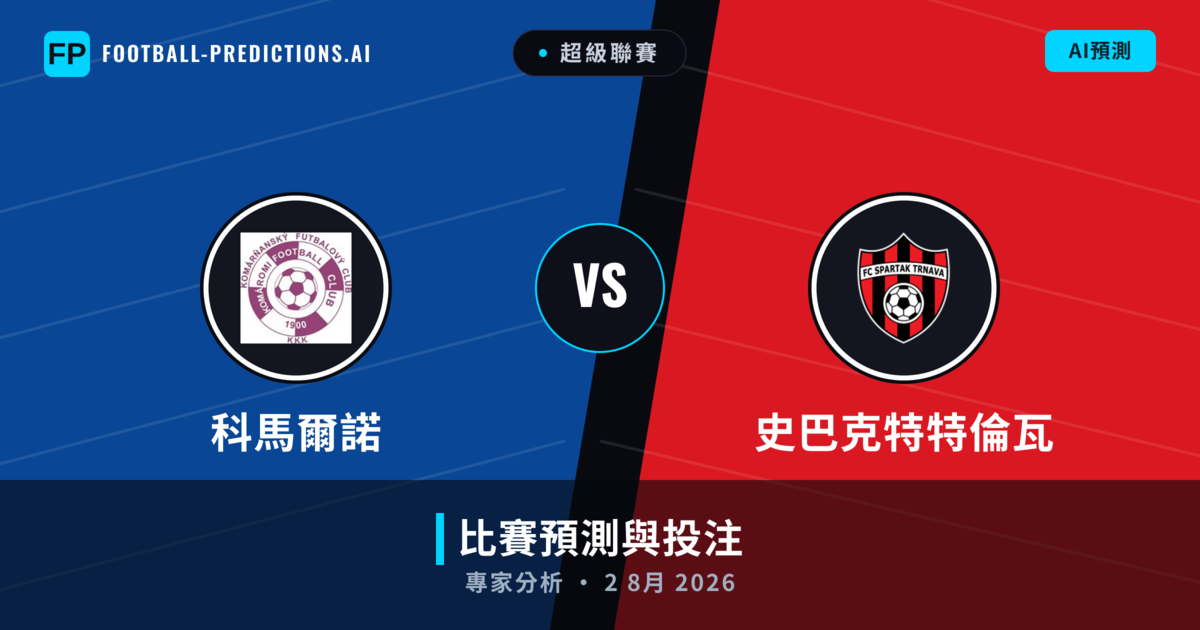 科馬爾諾 vs 史巴克特特倫瓦 — 比赛预测和前瞻