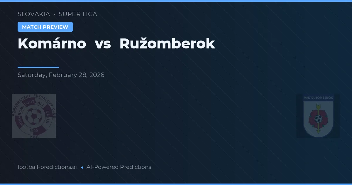 Komárno vs Ružomberok — match prediction & preview