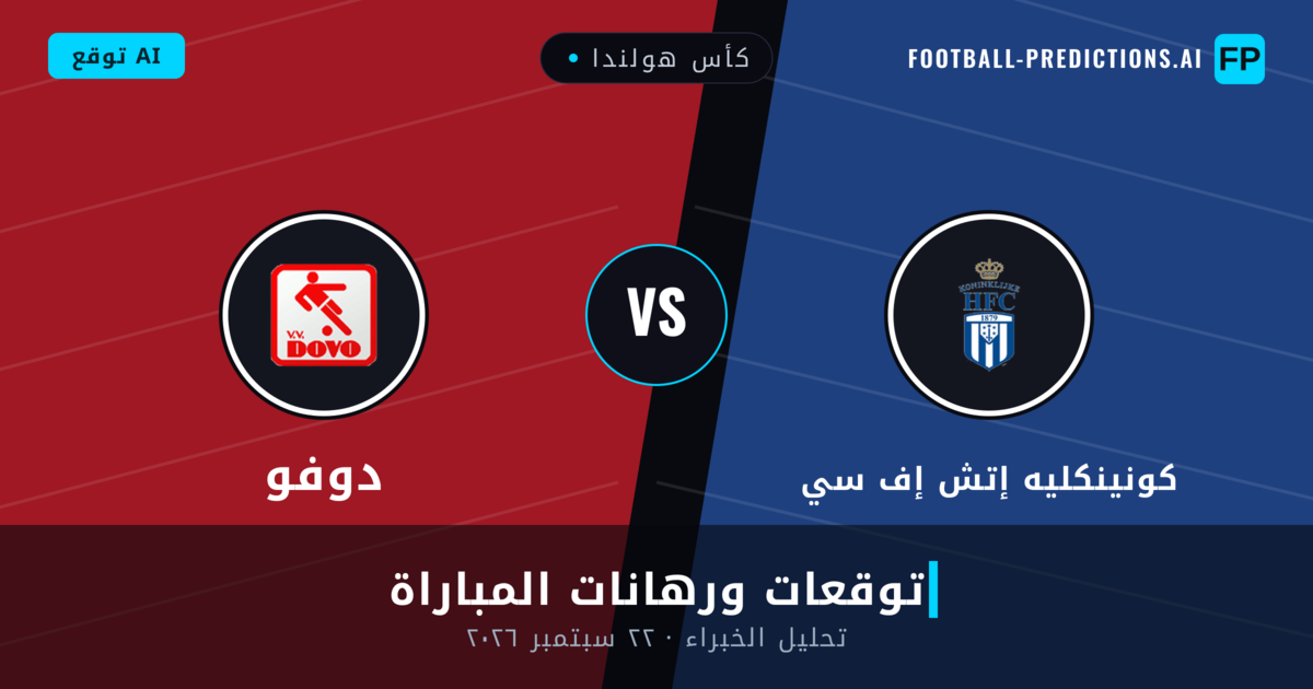 كونينكليه إتش إف سي ضد دوفو — توقعات ومعاينة المباراة