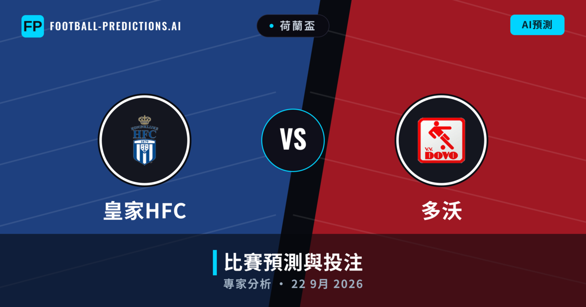 皇家HFC vs 多沃 — 比赛预测和前瞻