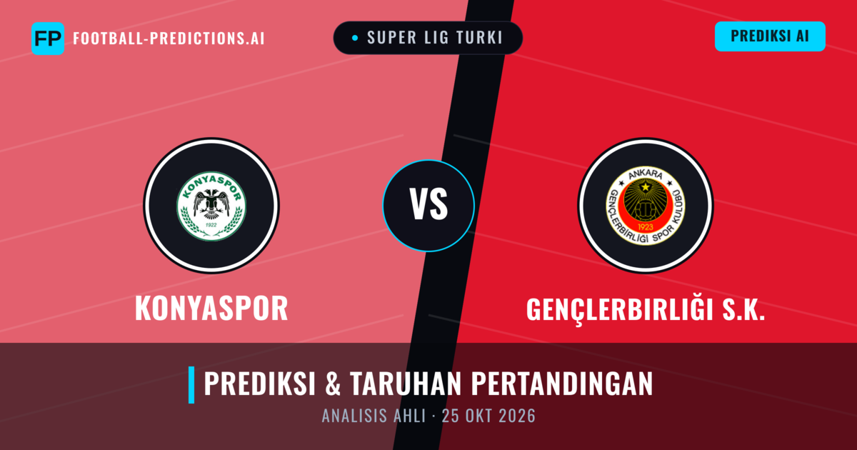 Konyaspor vs Gençlerbirliği — prediksi dan pratinjau pertandingan