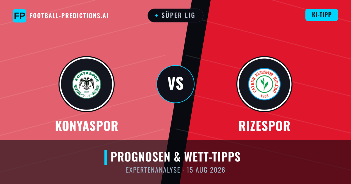 Konyaspor vs Rizespor — Prognose und Spielvorschau