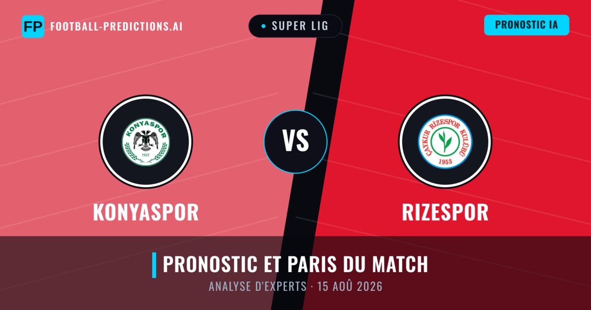 Konyaspor vs Rizespor — pronostic et avant-match