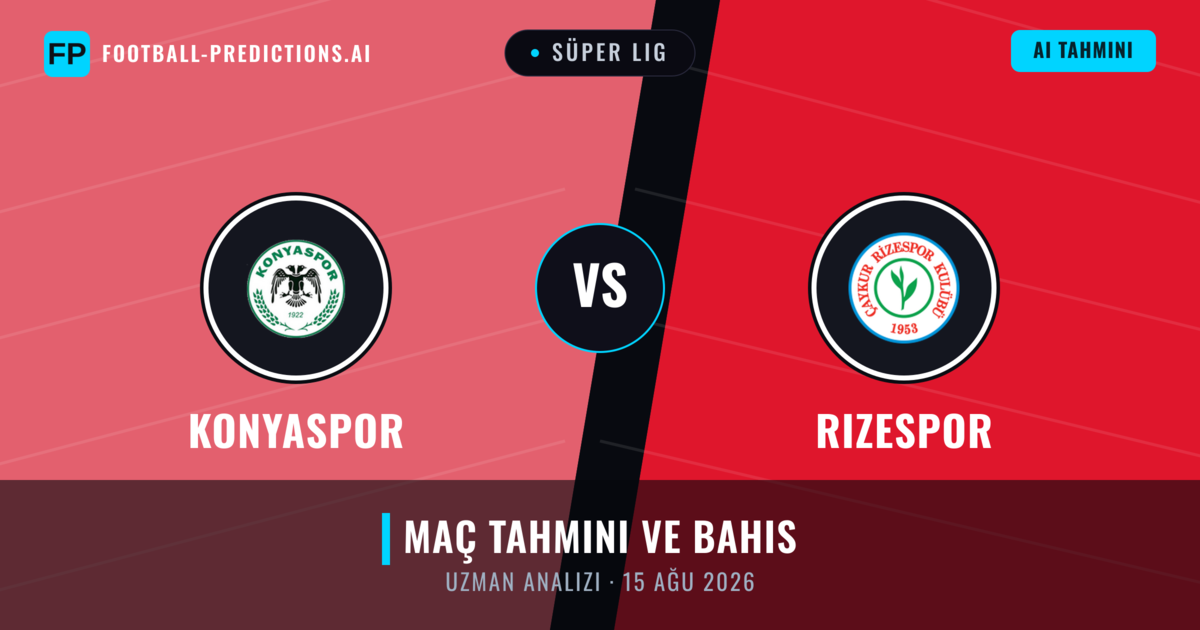 Konyaspor - Rizespor — maç tahmini ve önizleme