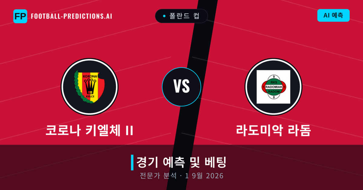 코로나 키엘체 II 대 라도미악 라돔 — 경기 예측 및 프리뷰