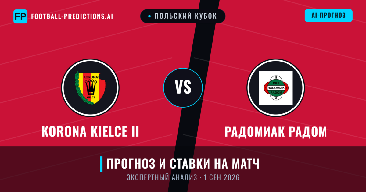 Korona Kielce II – Радомиак Радом — прогноз и превью матча