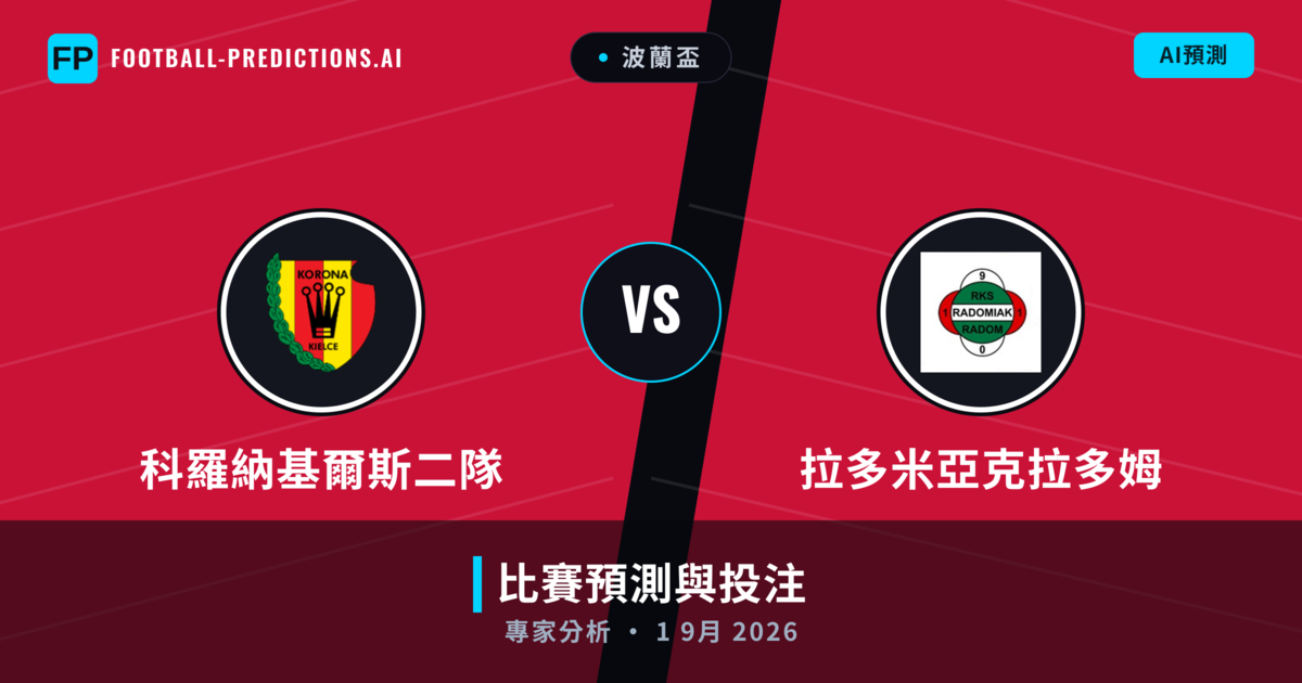 科羅納基爾斯二隊 vs 拉多米亞克拉多姆 — 比赛预测和前瞻
