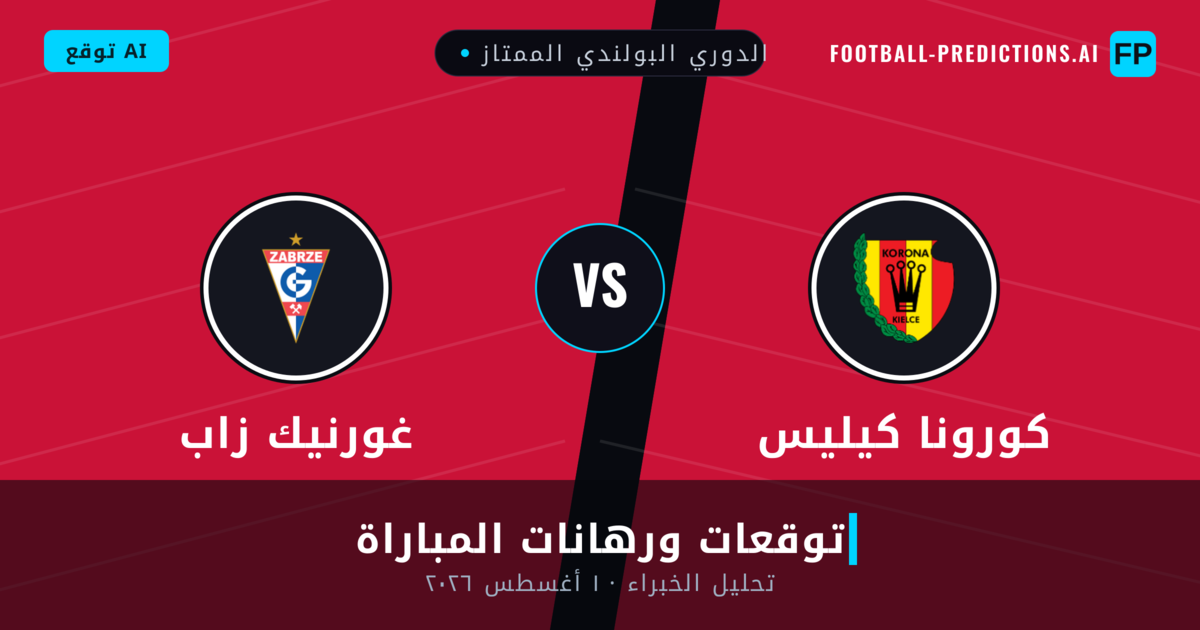 كورونا كيليس ضد غورنيك زاب — توقعات ومعاينة المباراة
