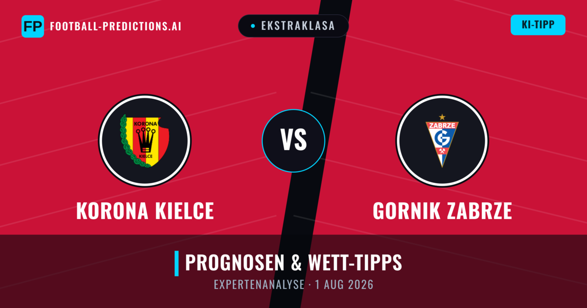 Korona Kielce vs Gornik Zabrze — Prognose und Spielvorschau