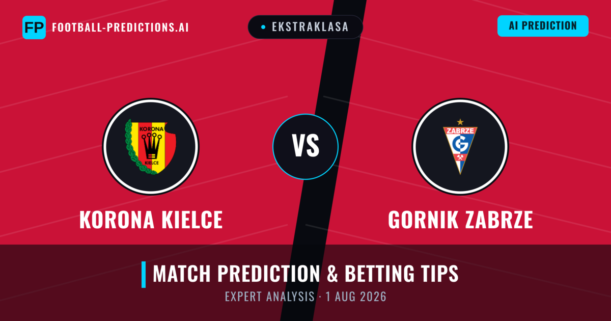 Korona Kielce vs Gornik Zabrze — match prediction & preview