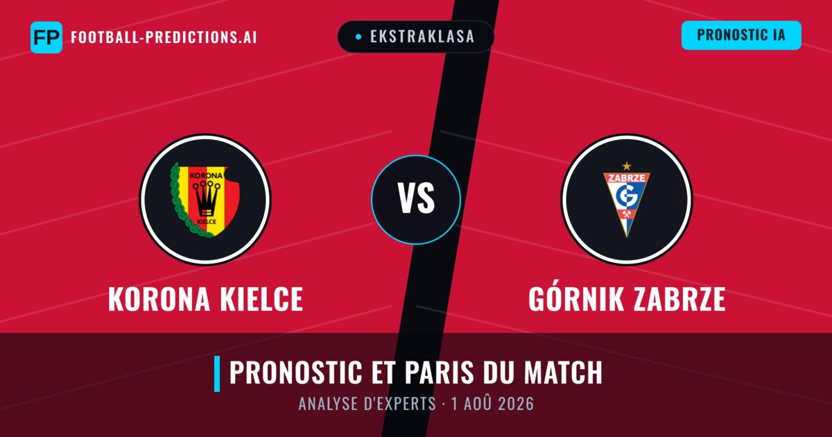 Korona Kielce vs Górnik Zabrze — pronostic et avant-match