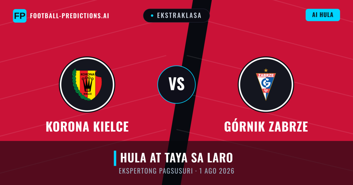 Korona Kielce vs Górnik Zabrze — hula at preview ng laban