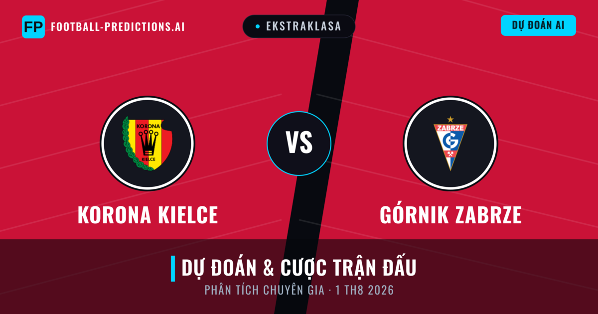 Korona Kielce vs Górnik Zabrze — dự đoán và xem trước trận đấu