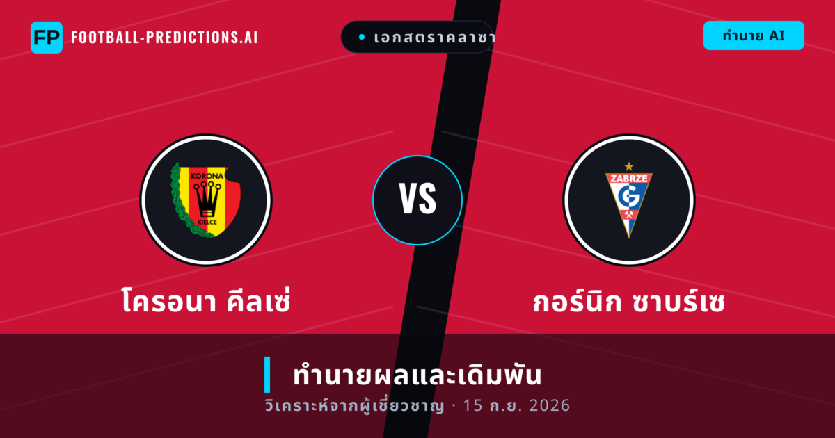 โครอนา คีลเซ่ พบ กอร์นิก ซาบร์เซ — ทำนายผลและพรีวิวการแข่งขัน