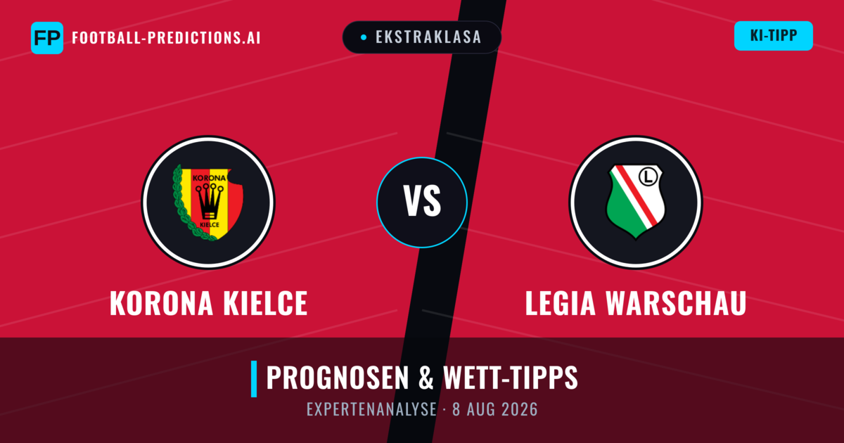 Korona Kielce vs Legia Warschau — Prognose und Spielvorschau