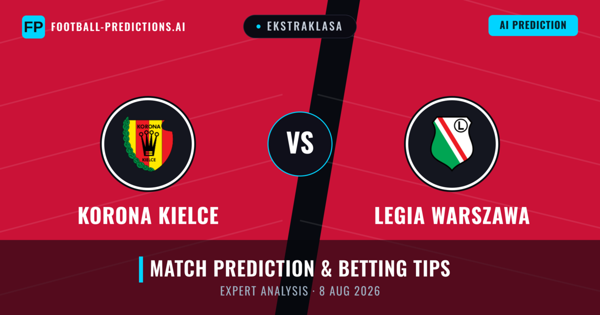 Korona Kielce vs Legia Warszawa — match prediction & preview