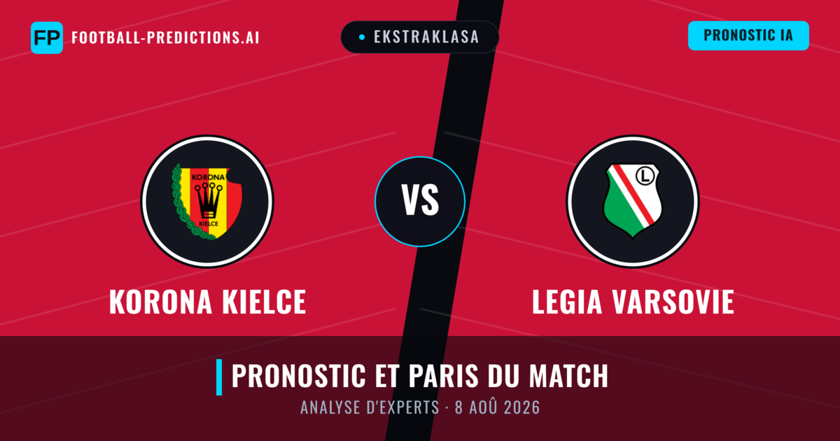 Korona Kielce vs Legia Varsovie — pronostic et avant-match