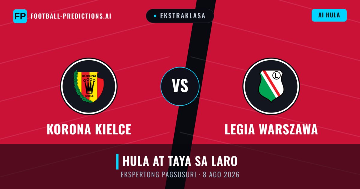 Korona Kielce vs Legia Warszawa — hula at preview ng laban