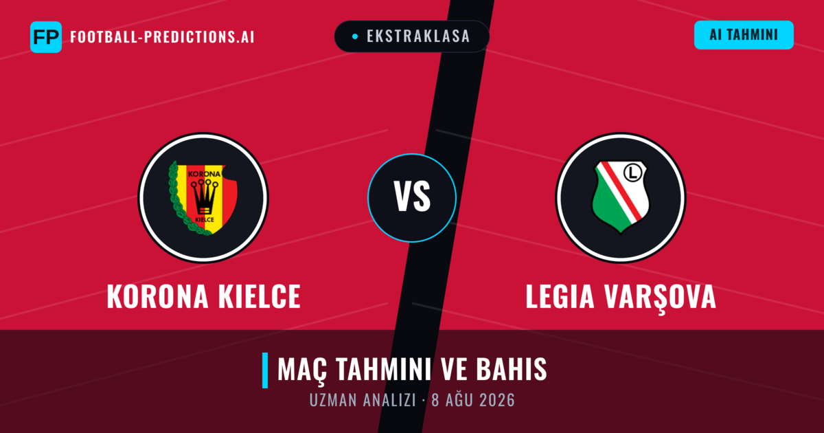 Korona Kielce - Legia Varşova — maç tahmini ve önizleme