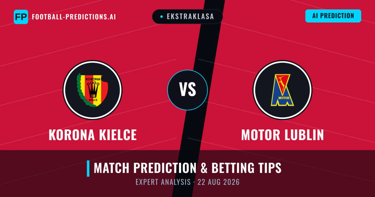 Korona Kielce vs Motor Lublin — match prediction & preview