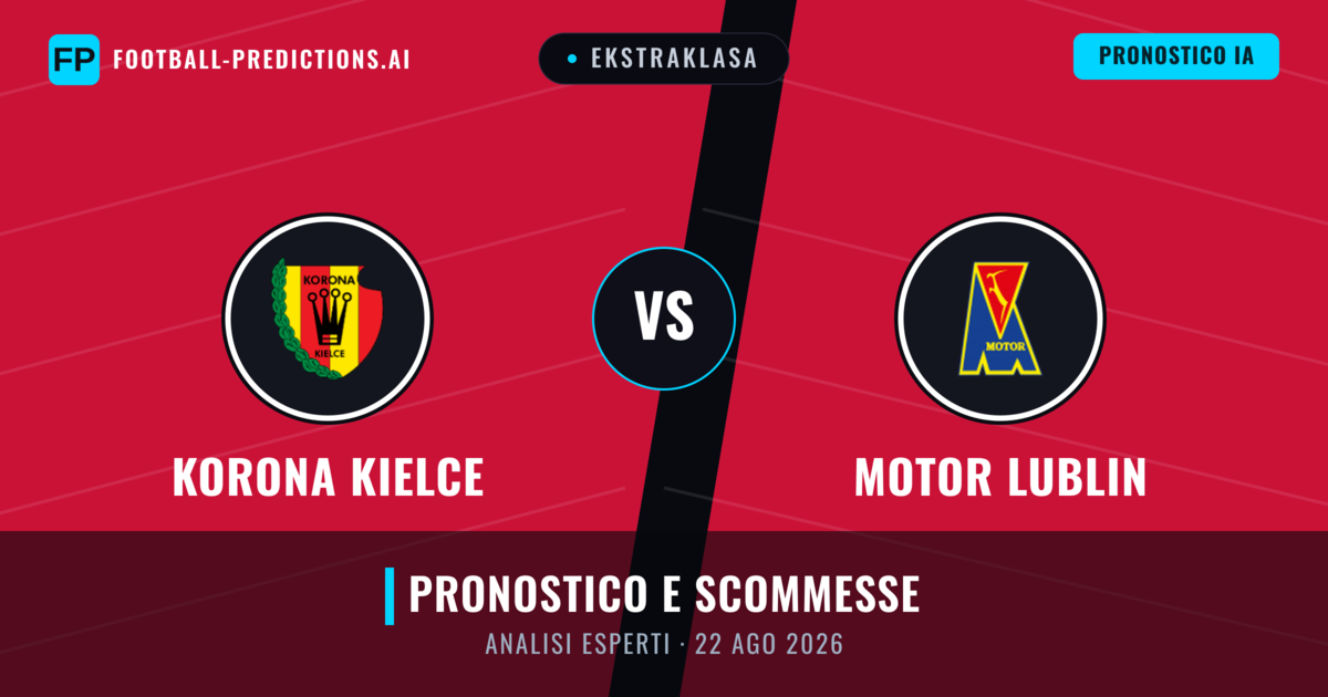 Korona Kielce vs Motor Lublin — pronostico e anteprima del match