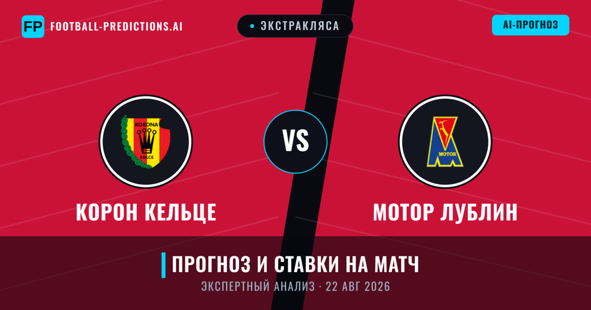 Корон Кельце – Мотор Лублин — прогноз и превью матча