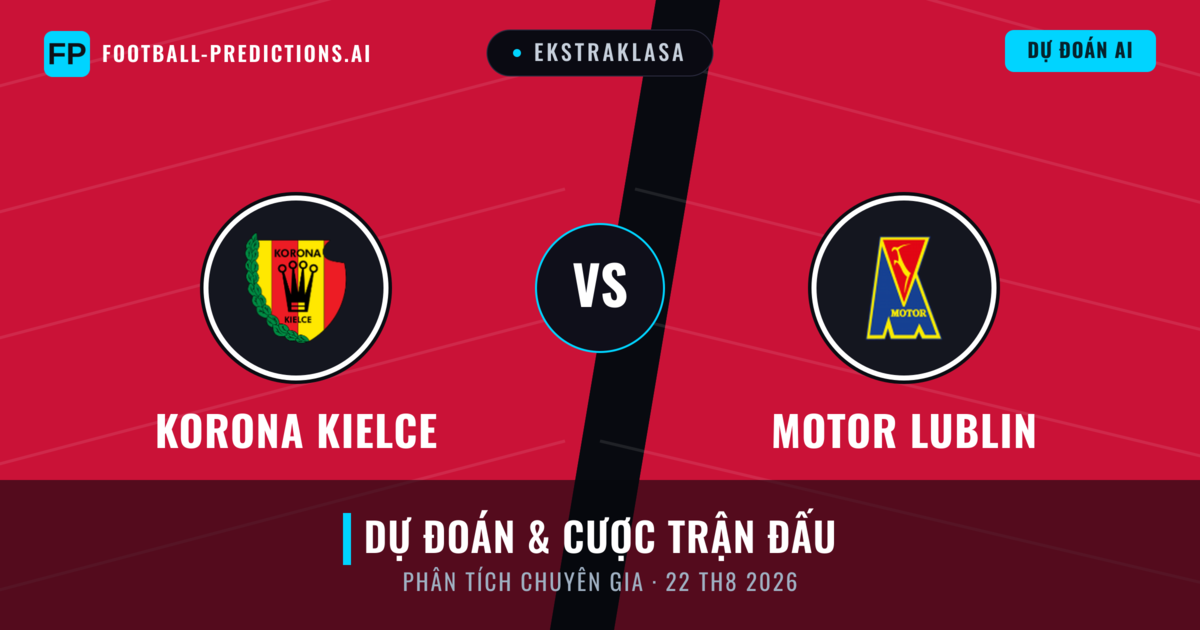Korona Kielce vs Motor Lublin — dự đoán và xem trước trận đấu