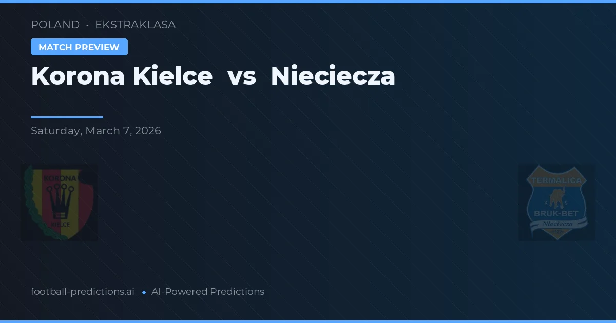 Korona Kielce - Nieciecza — maç tahmini ve önizleme