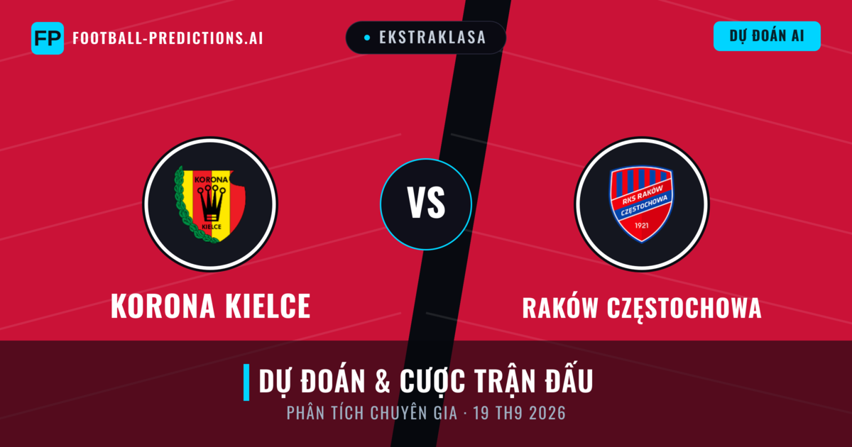 Korona Kielce vs Raków Częstochowa — dự đoán và xem trước trận đấu