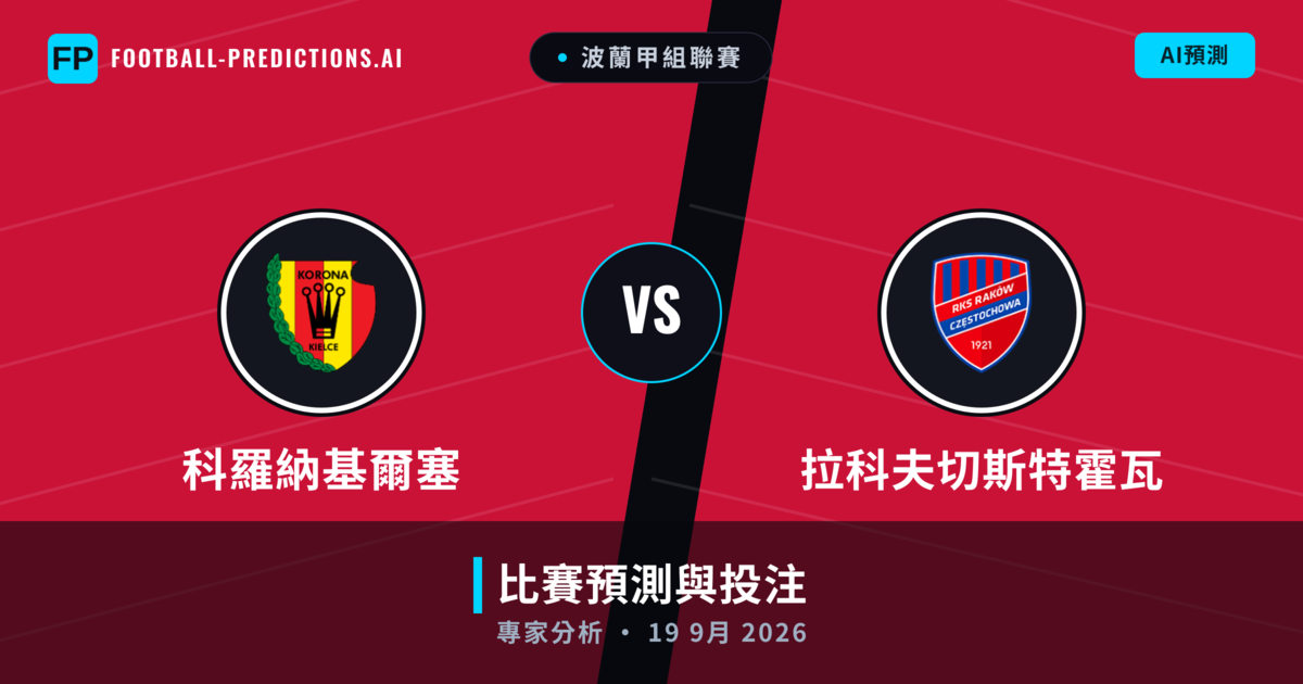 科羅納基爾塞 vs 拉科夫切斯特霍瓦 — 比赛预测和前瞻