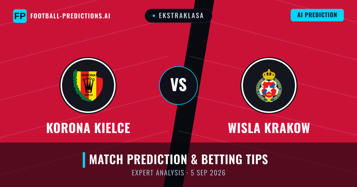 Korona Kielce vs Wisla Krakow — match prediction & preview