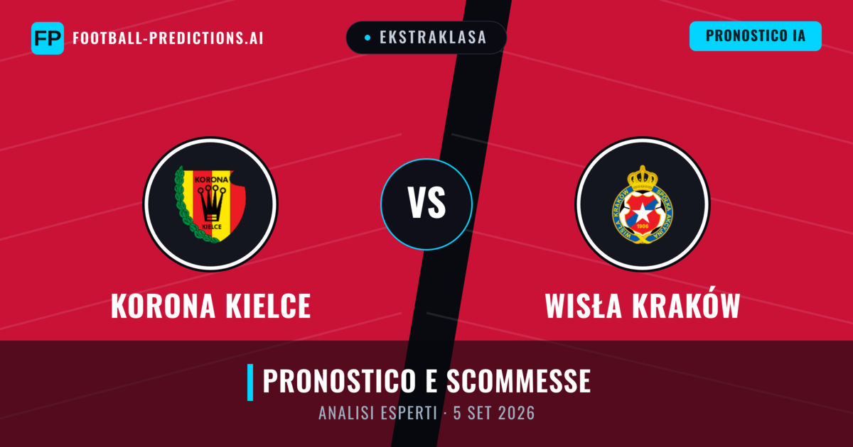 Korona Kielce vs Wisła Kraków — pronostico e anteprima del match