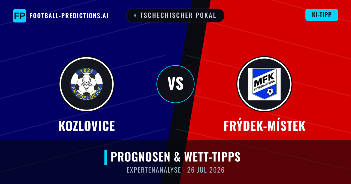 Kozlovice vs Frýdek-Místek — Prognose und Spielvorschau