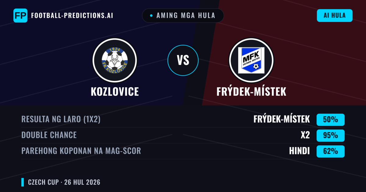 Aming mga hula: Kozlovice vs Frýdek-Místek — Draw (50%); Parehong magbubuo: Hindi