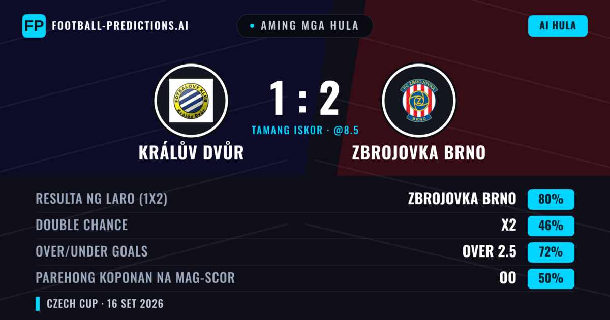 Aming mga hula: Králův Dvůr vs Zbrojovka Brno — Zbrojovka Brno — Manalo (78%); Over 2.5; Parehong magbubuo: Oo