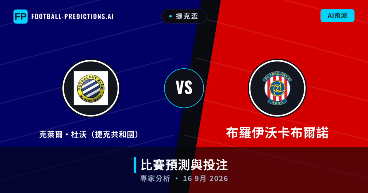 克萊爾·杜沃（捷克共和國） vs 布羅伊沃卡布爾諾 — 比赛预测和前瞻