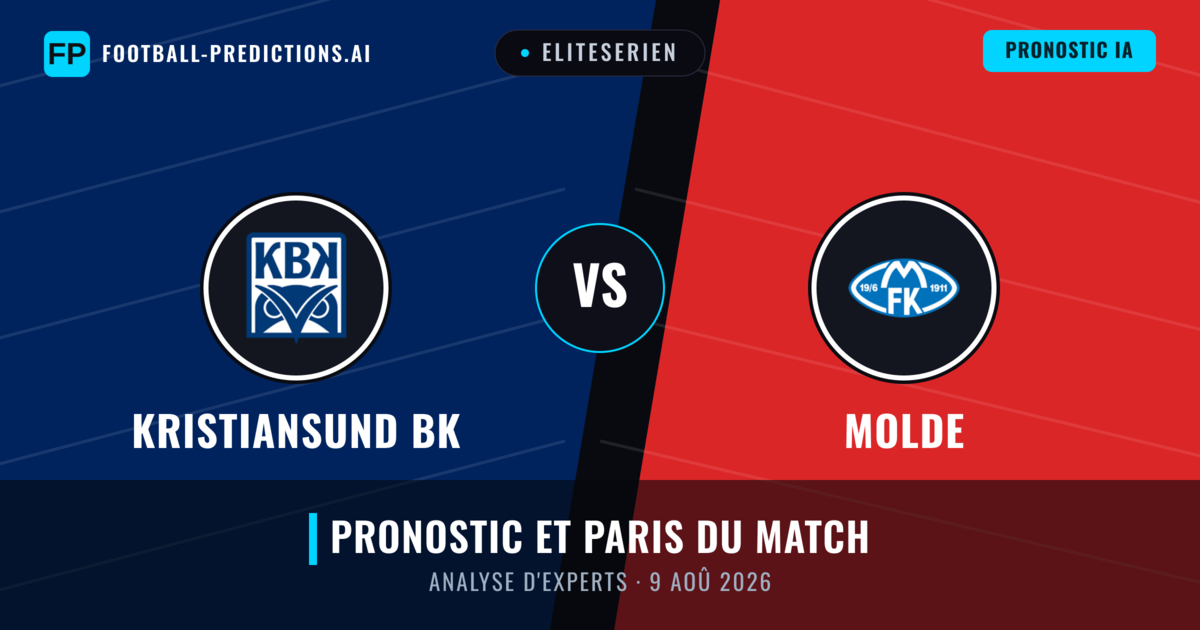Kristiansund BK vs Molde — pronostic et avant-match
